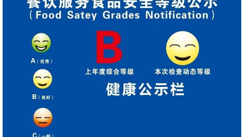 粮油检测标准GBT：守护食品安全的重要防线**